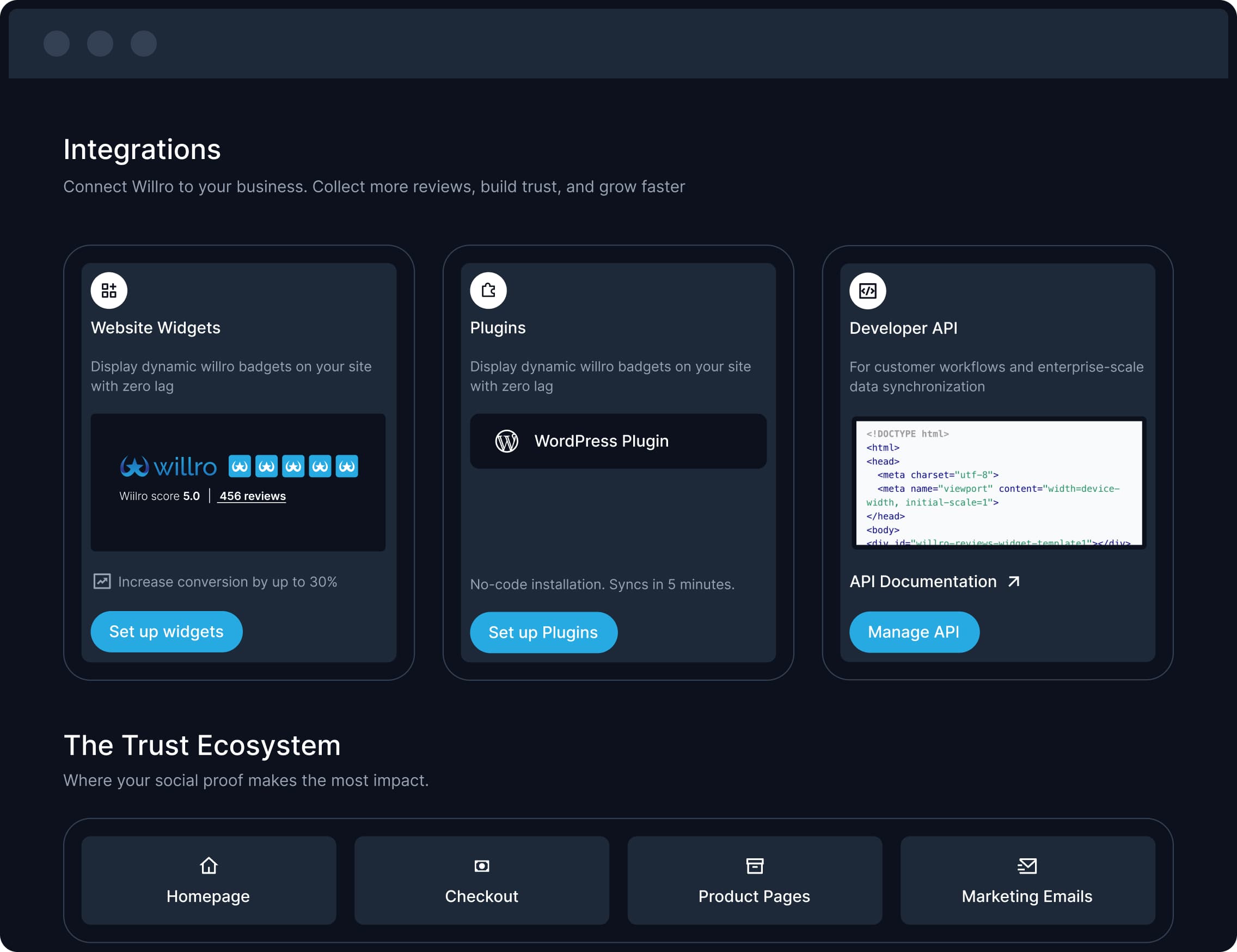 Integrations dashboard connecting Shopify, WordPress, Webflow, and Squarespace