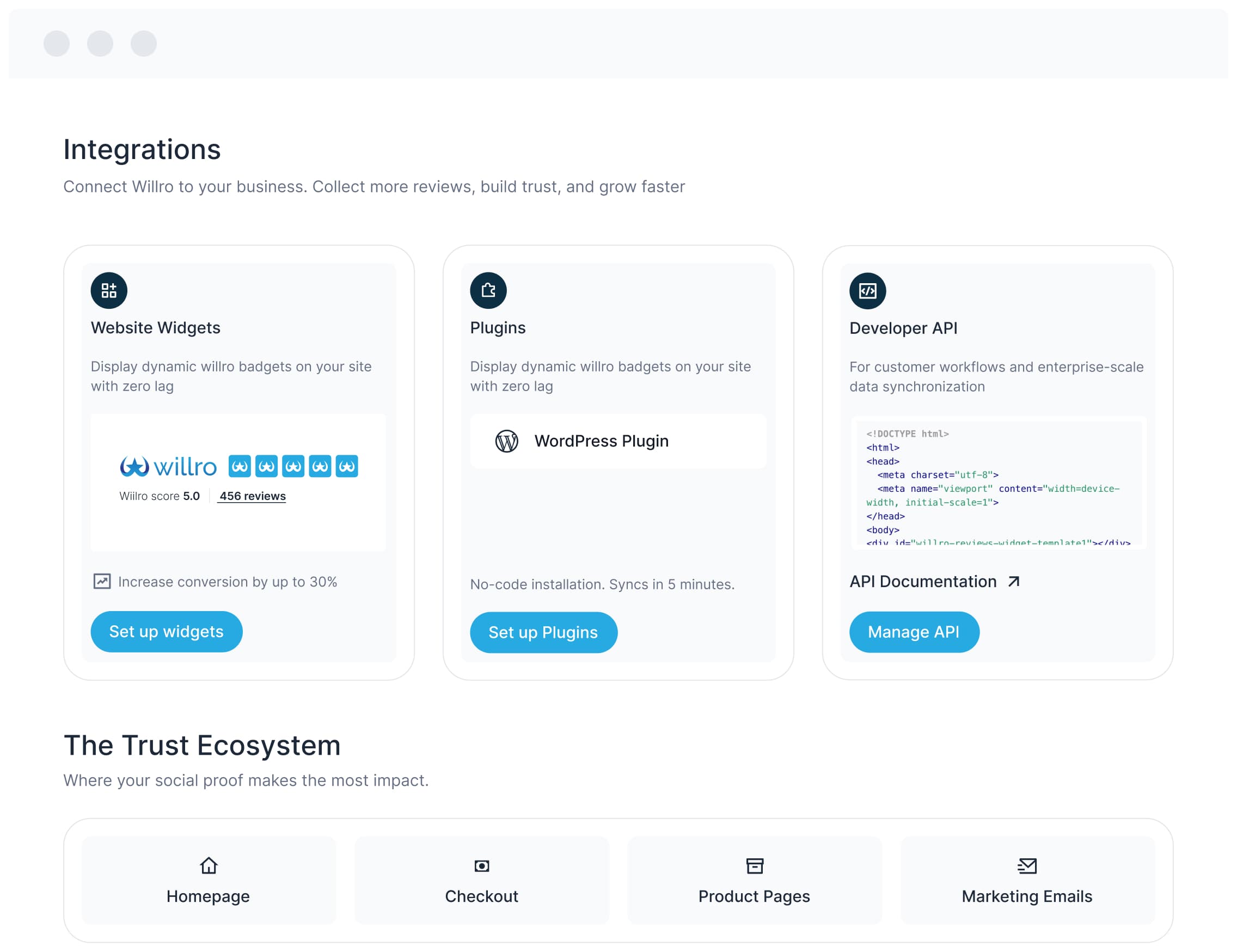 Integrations dashboard connecting Shopify, WordPress, Webflow, and Squarespace