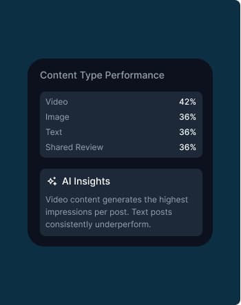 Content Studio social media post creator and scheduler dashboard