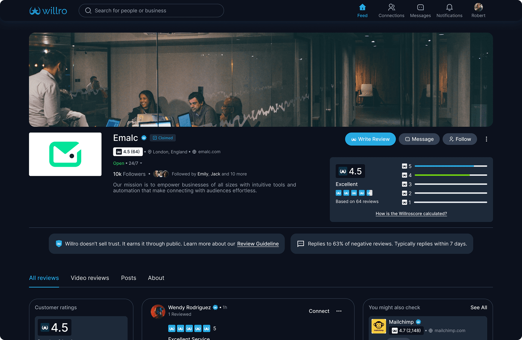 Dashboard Mockup