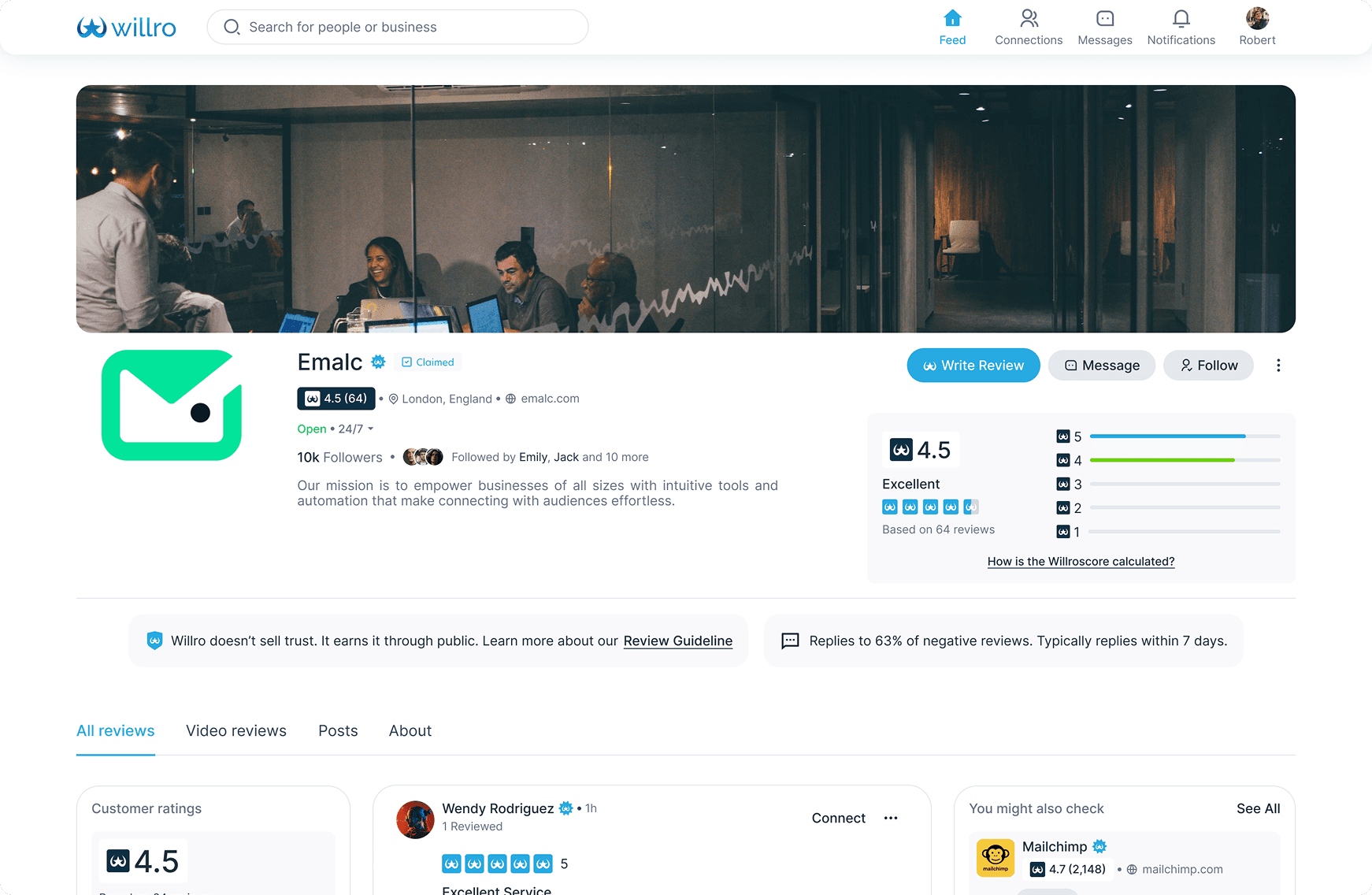 Dashboard Mockup