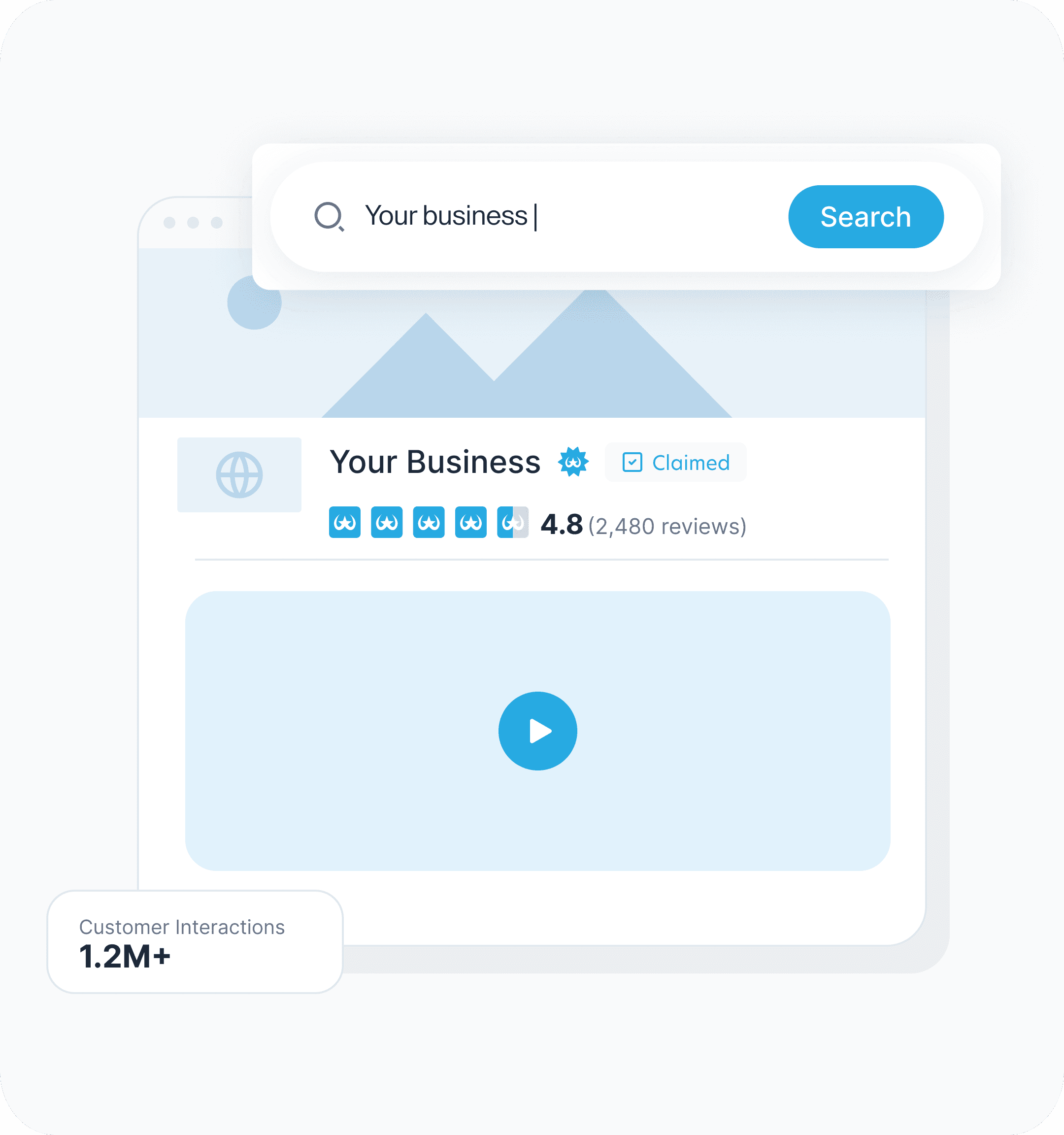 analytics mockup