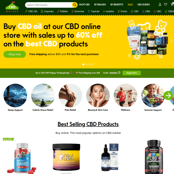Cbd Market