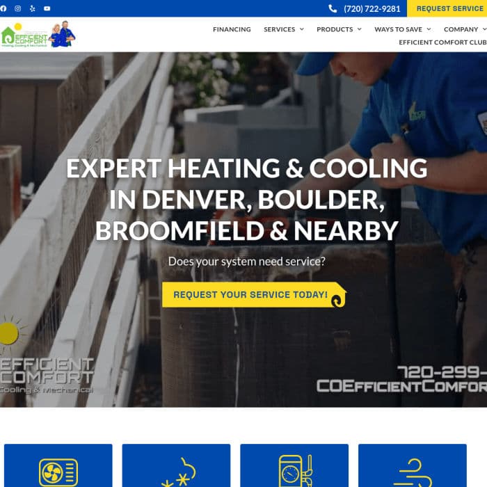Coefficientcomfort