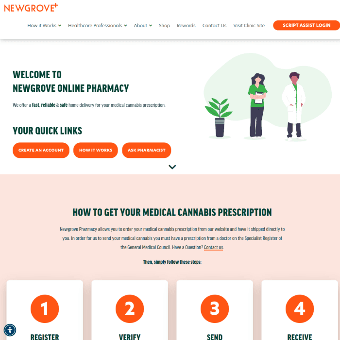 Newgrovepharmacy