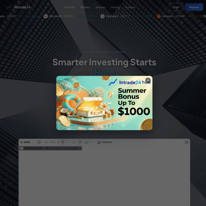 Intrade24