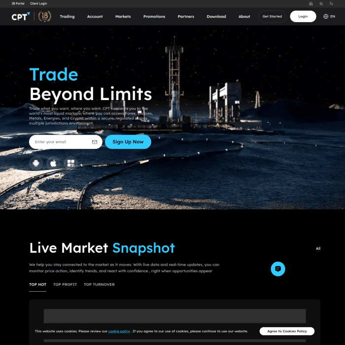 Cptmarkets