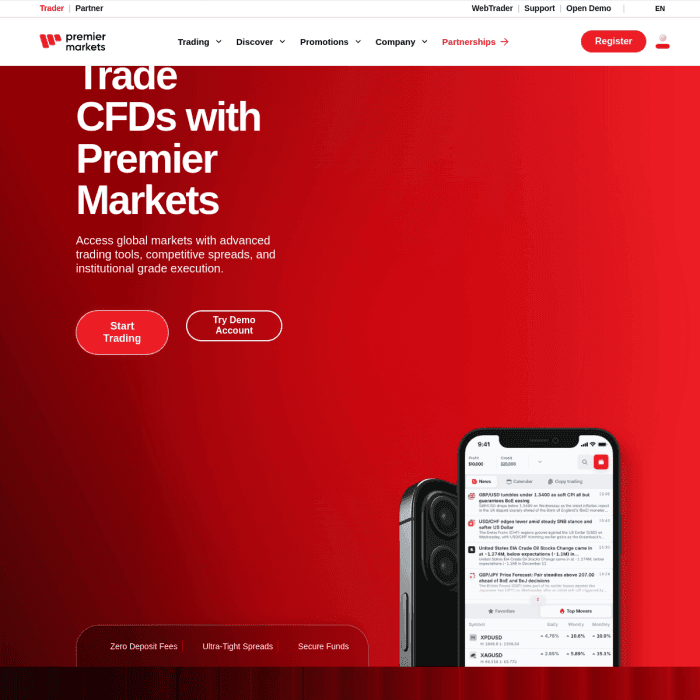 Premiermarkets