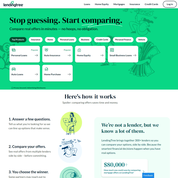 Lendingtree