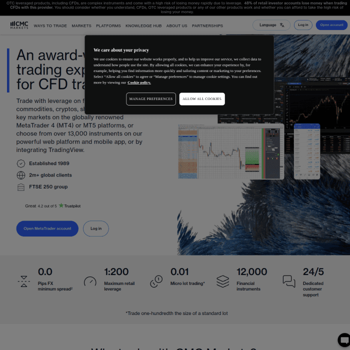 Cmcmarkets