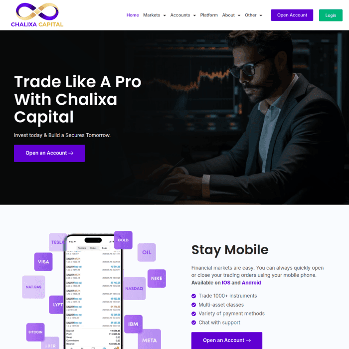 Chalixacapital