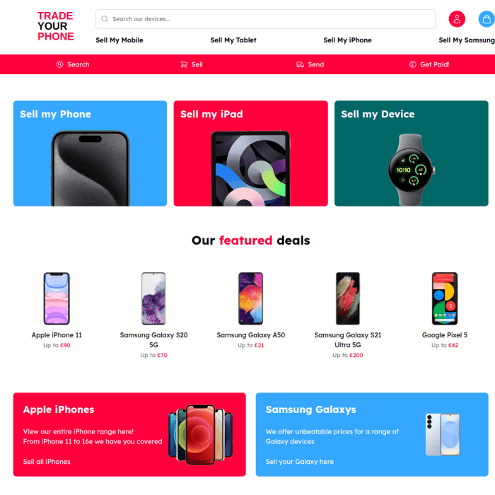 Tradeyourphone Co