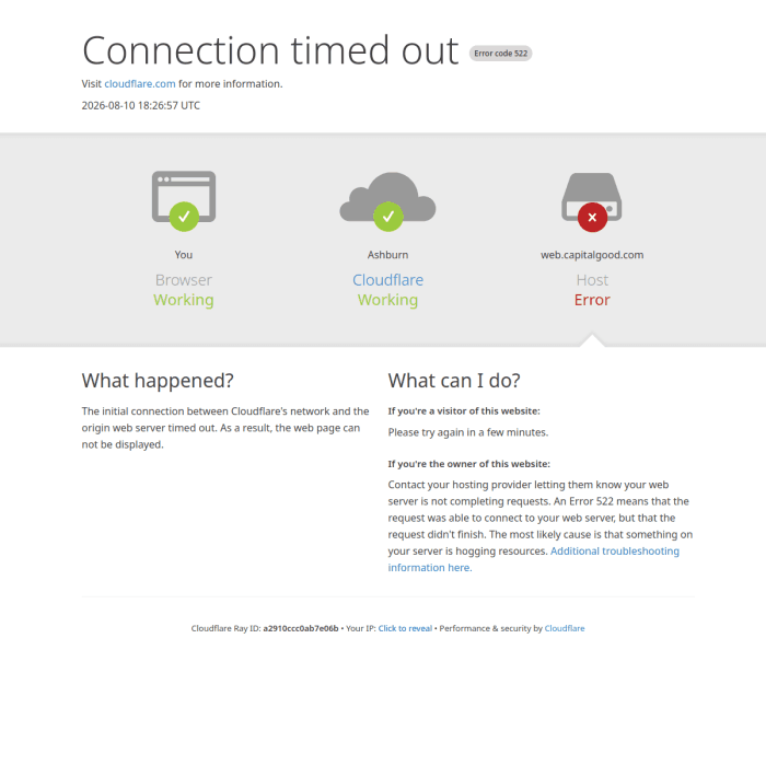Web Capitalgood