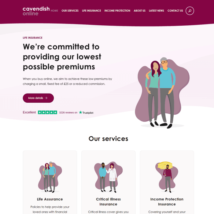 Cavendishonline Co