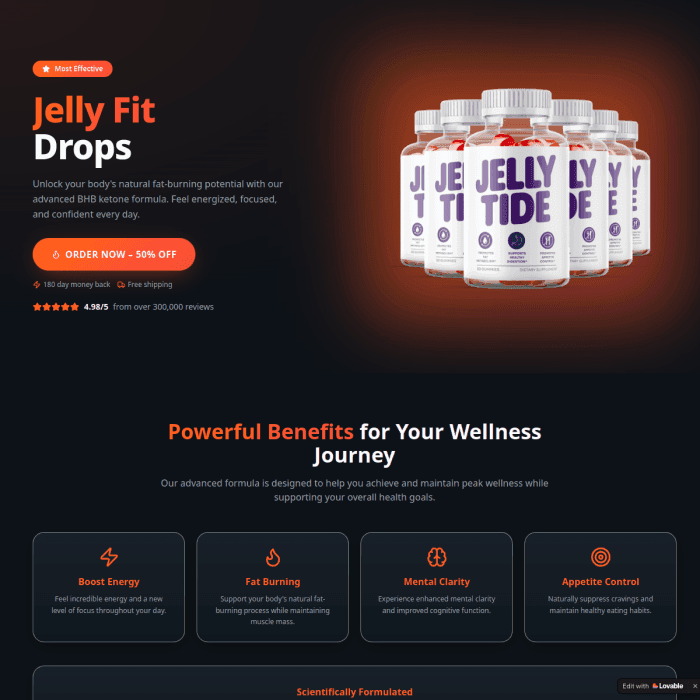 Jelly Fit Drops Lovable