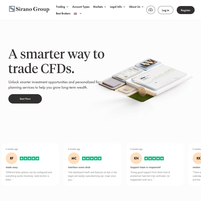 Siranogroup