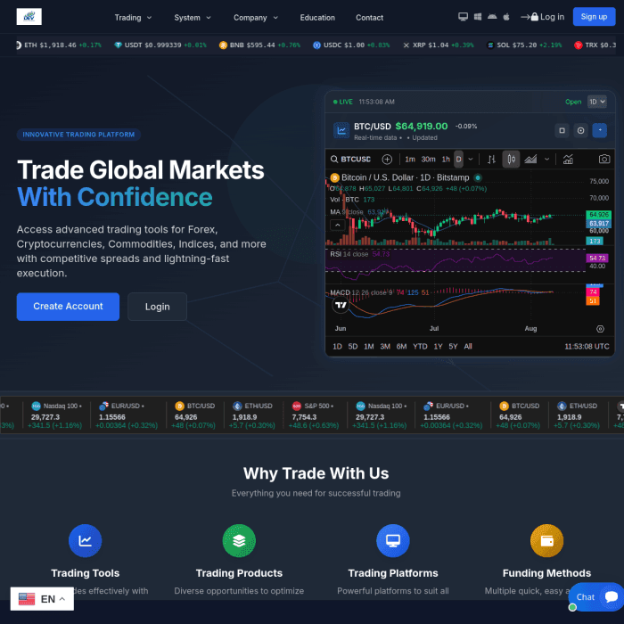 Devsmarttrading Live