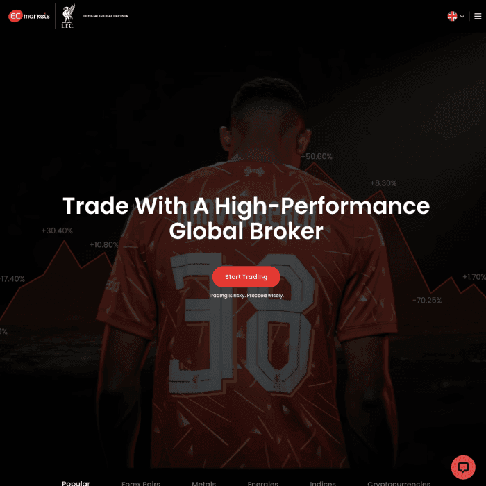 Ecmarkets