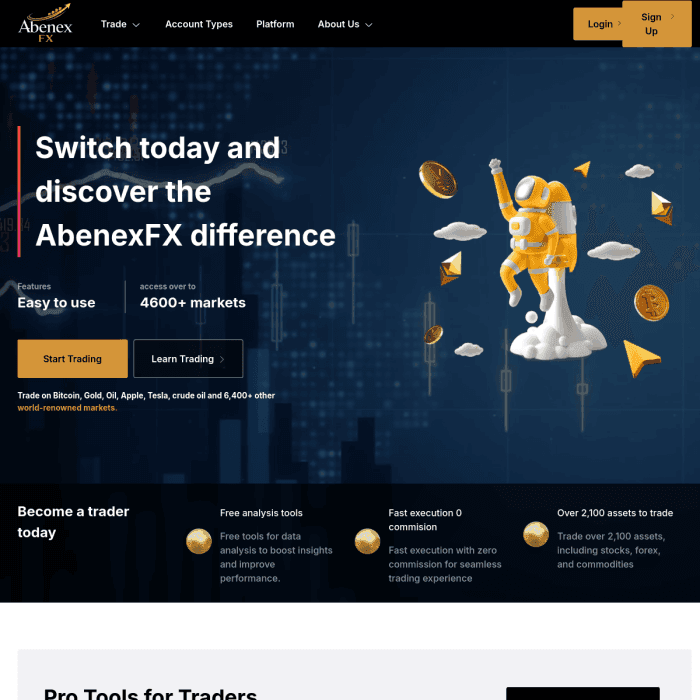 Abenex Fx